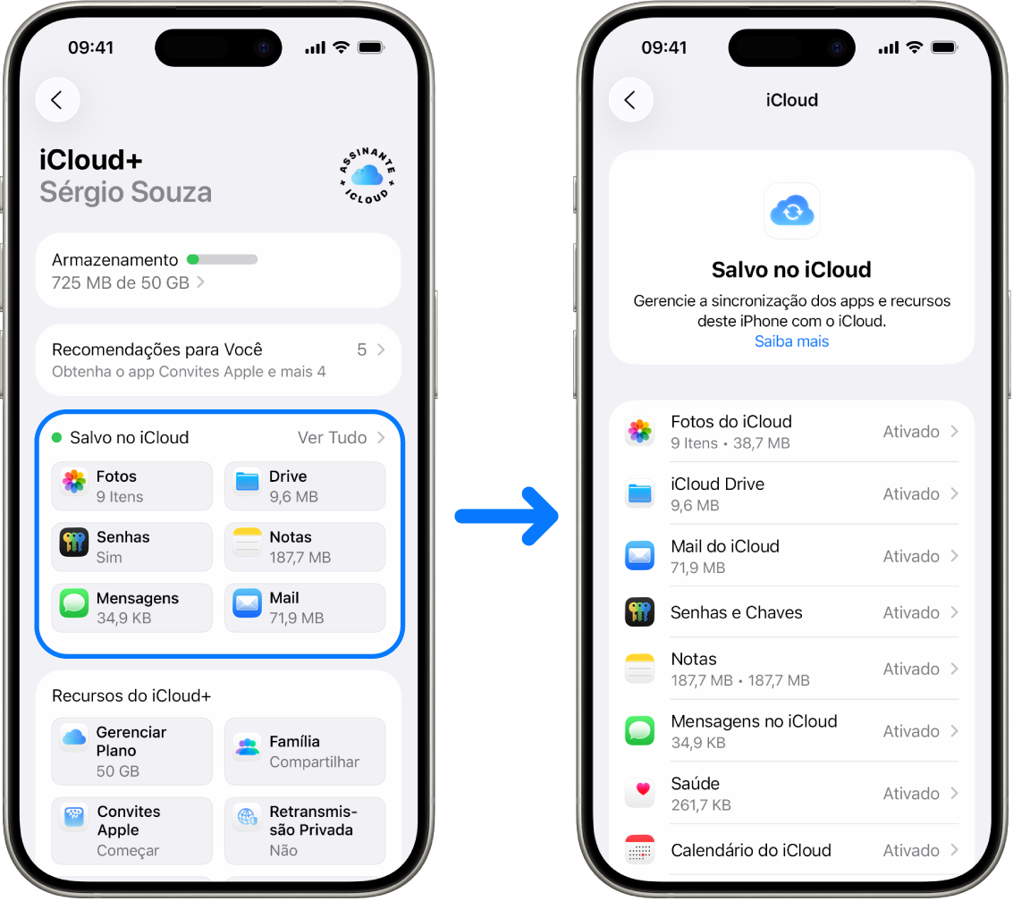 Um iPhone mostrando uma Conta Apple com uma sessão iniciada e com vários serviços do iCloud ativados.