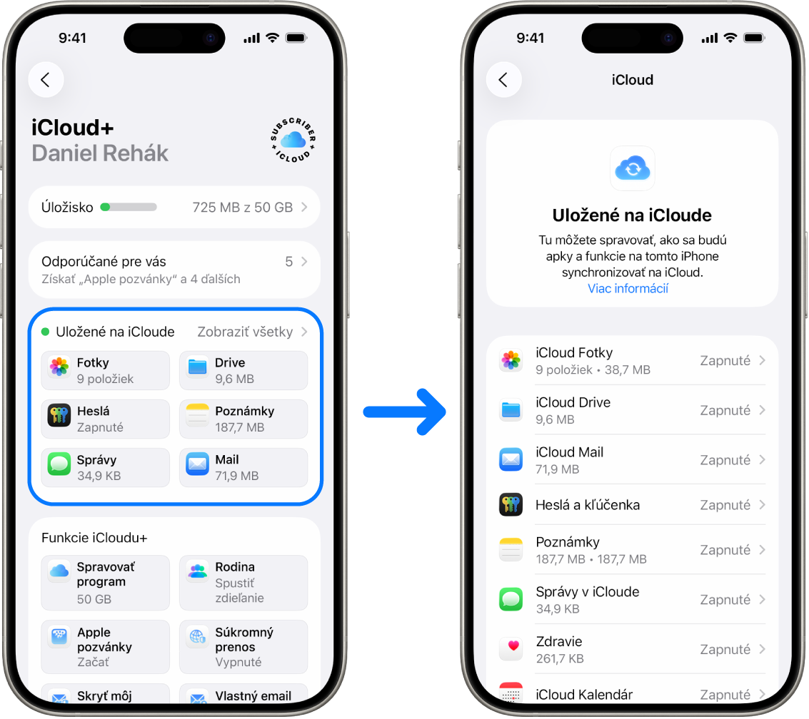 iPhone zobrazujúci prihlásený Apple účet a rôzne zapnuté služby iCloudu.