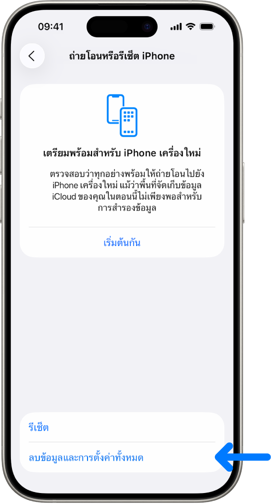 ภาพถ่ายหน้าจอ iPhone ที่แสดงการลบข้อมูลและการตั้งค่าทั้งหมดเป็นตัวเลือกที่เลือกอยู่