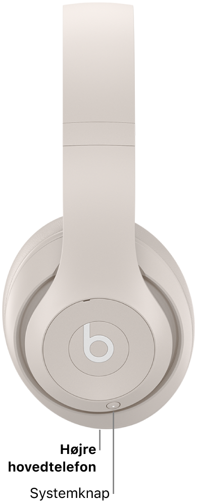 Systemknappen på Beats Studio Pro, der er placeret på den højre hovedtelefon.