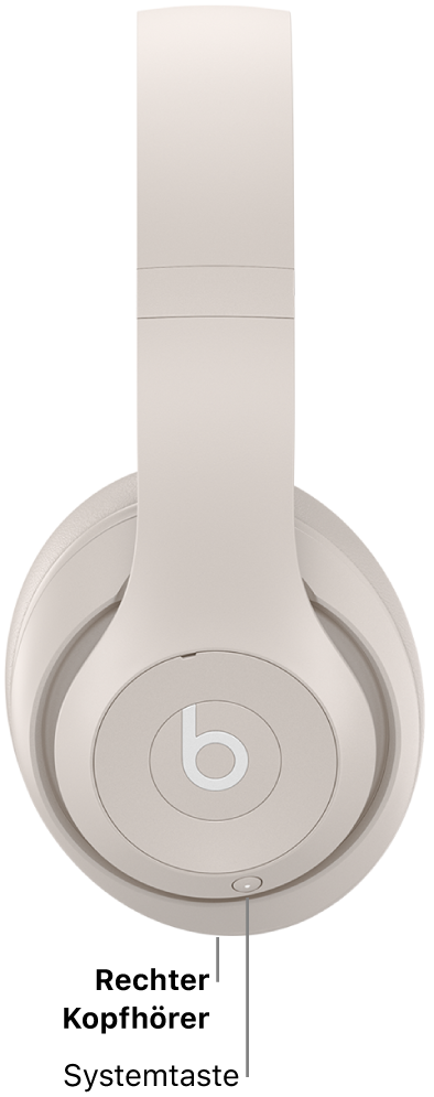 Die Systemtaste der Beats Studio Pro befindet sich an der rechten Ohrmuschel.