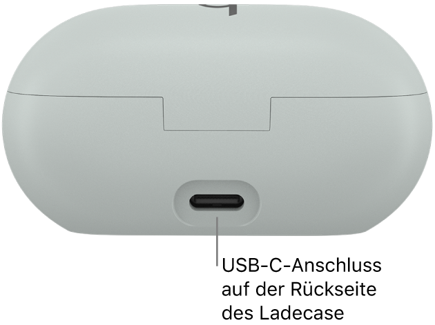 Der USB-C-Ladeanschluss auf der Rückseite des Ladecase der Beats Solo Buds.