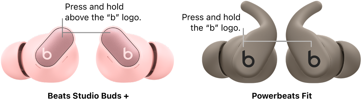 The buttons above the “b” logo on the left and right Beats Studio Buds + earbuds and the “b” buttons on the left and right Beats Fit Pro earbuds.