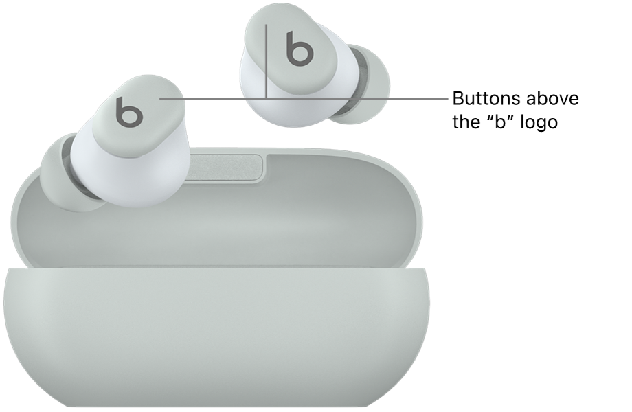 Image of Beats Solo Buds showing the location of the buttons above the “b” logo on the earbuds.