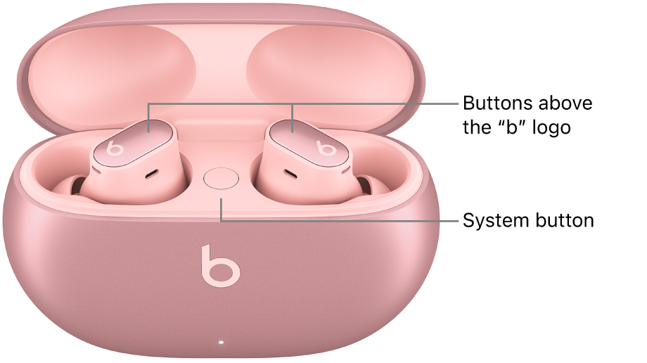 Image of Beats Studio Buds + showing the location of the buttons above the “b” logo on the earbuds and location of the system button inside the charging case.