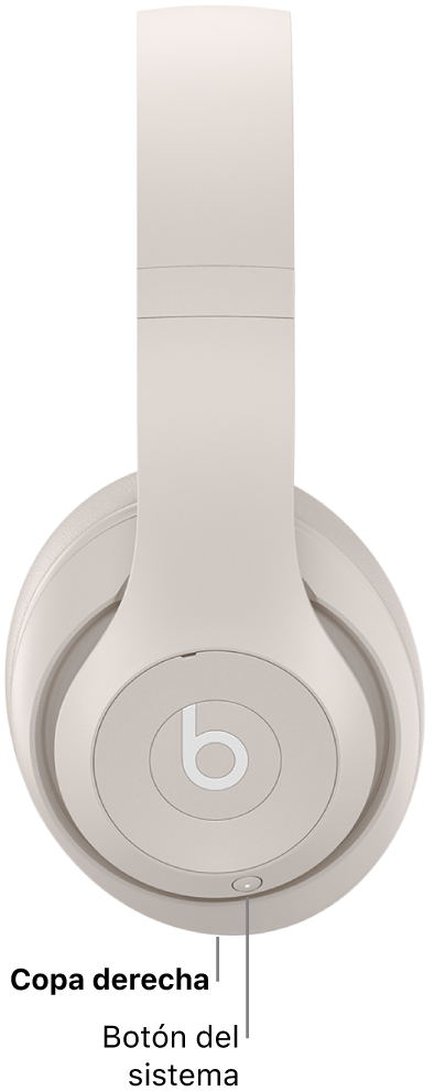 El botón del sistema de los Beats Studio Pro, situado en el auricular derecho.