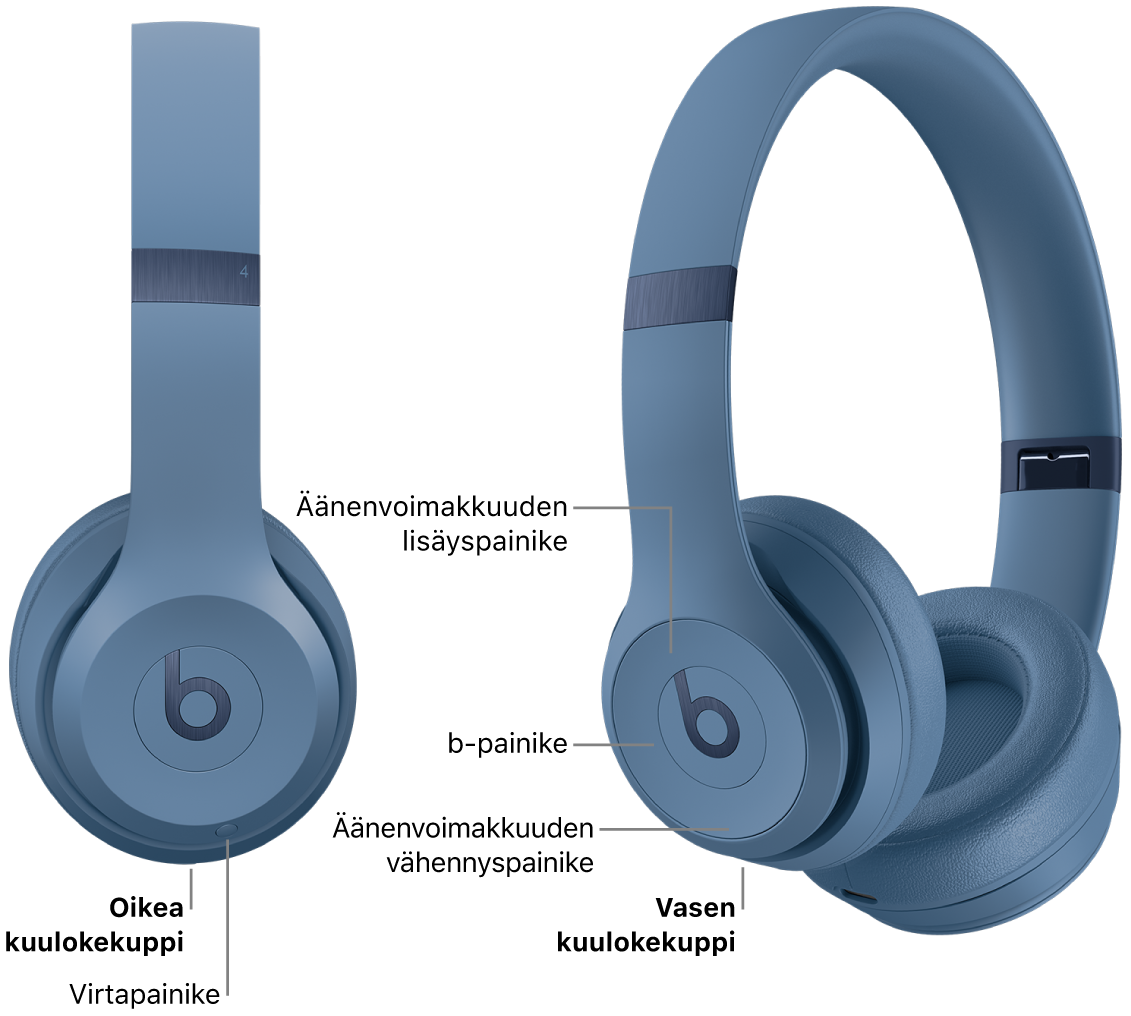 Kuva Beats Solo 4 -kuulokkeista, joissa näkyy virtapainikkeen sijainti oikeassa kuulokekupissa sekä b-painikkeen, äänenvoimakkuuden lisäys- ja äänenvoimakkuuden vähennyspainikkeen sijainnit vasemmassa kuulokekupissa.