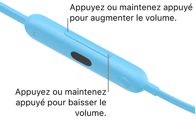 Image du module de commande gauche des Beats Flex montrant le bouton de volume.