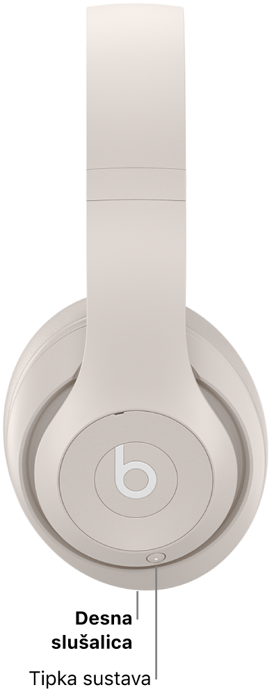 Tipka sustava na slušalicama Beats Studio Pro nalazi se na desnoj slušalici.