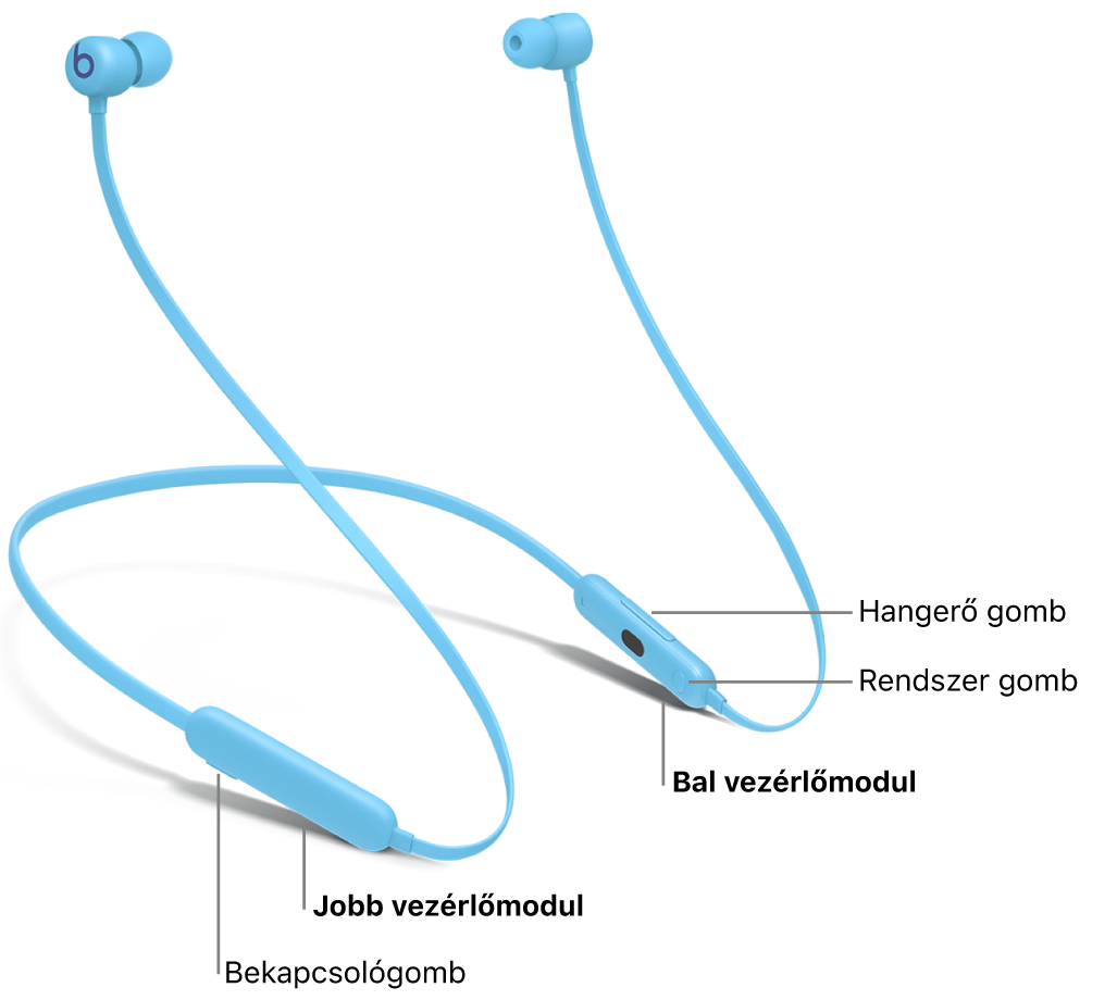 Egy Beats Flex képe, amelyen a jobb vezérlőmodulon található bekapcsológomb és a bal vezérlőmodulon található hangerő gomb és rendszer gomb elhelyezkedése látható.