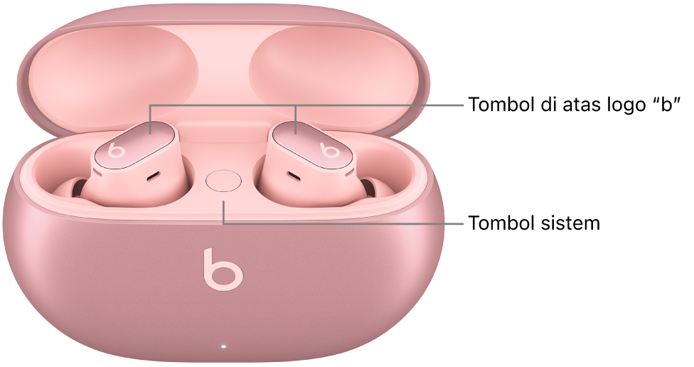 Gambar Beats Studio Buds + yang menampilkan lokasi tombol di atas logo “b” di earbud dan lokasi tombol sistem di dalam casing pengisian daya.