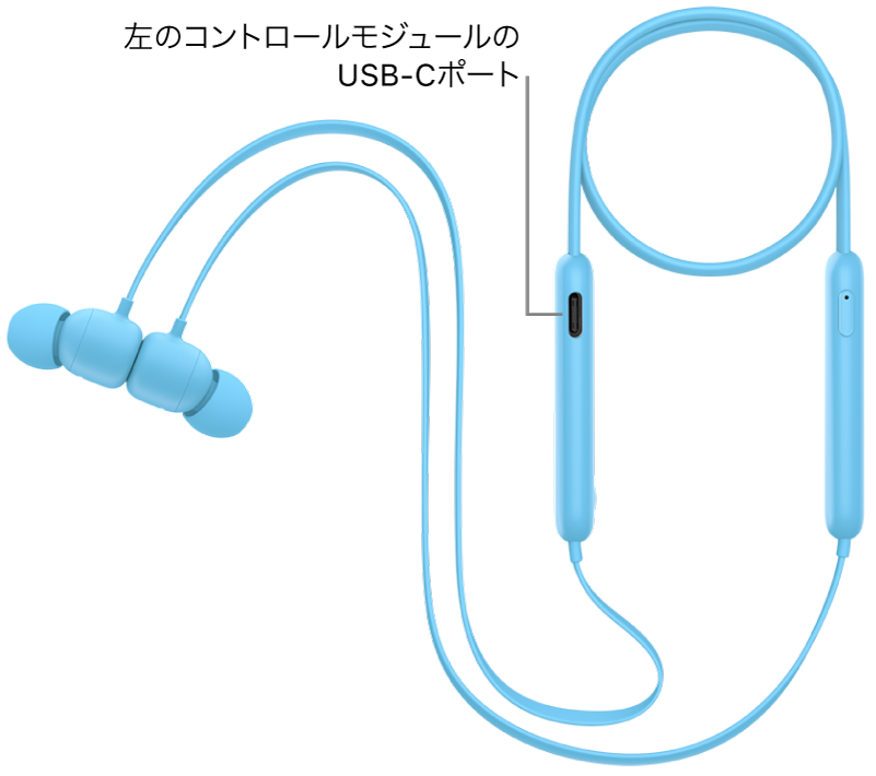 Beats Flexの左のコントロールモジュールの下部にあるUSB-C充電ポート。