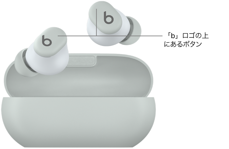 Beats Solo Budsの画像。イヤーバッドの「b」ロゴの上にあるボタンの場所が示されています。