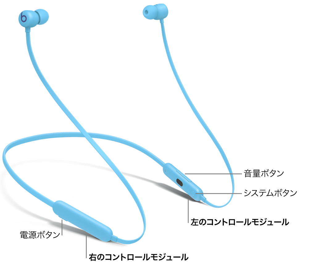 Beats Flexの画像。右のコントロールモジュールにある電源ボタンの場所と、左のコントロールモジュールにある音量ボタンおよびシステムボタンの場所が示されています。