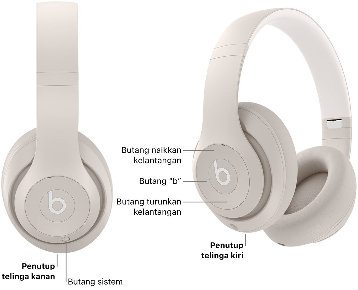 Imej Beats Studio Pro menunjukkan lokasi butang sistem pada penutup telinga kanan dan lokasi butang “b”, butang naikkan kelantangan serta butang turunkan kelantangan pada penutup telinga kiri.