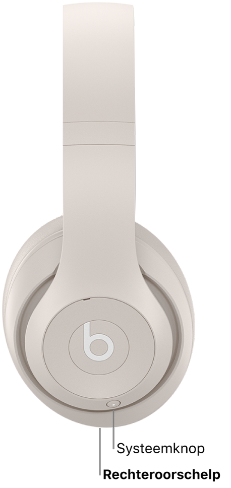 De systeemknop op de Beats Studio Pro, op de rechteroorschelp.