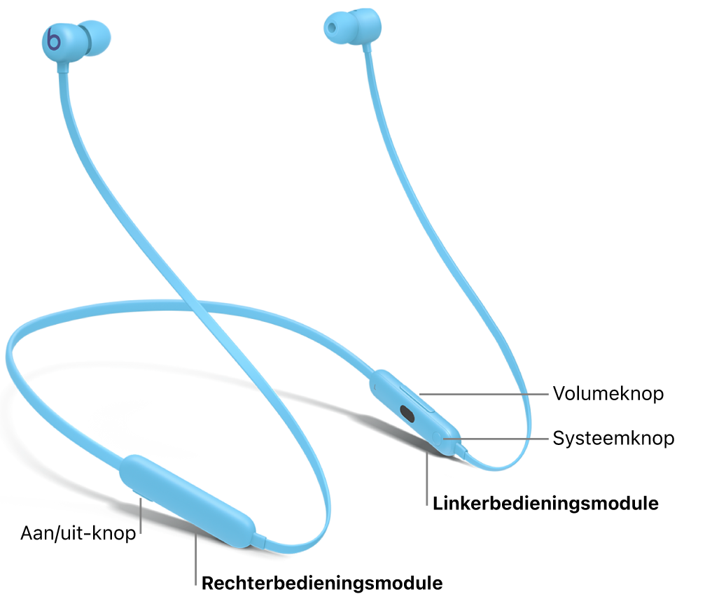 Afbeelding van de Beats Flex met de locatie van de aan/uit-knop op de rechterbedieningsmodule en de locatie van de volumeknop en de systeemknop op de linkerbedieningsmodule.