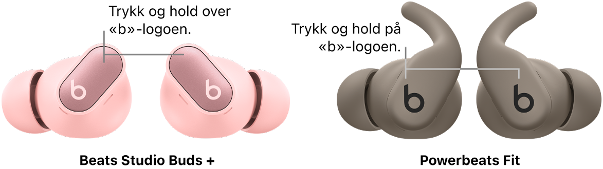 Knappene over «b»-logoen på venstre og høyre Beats Studio Buds +-øreplugg, og «b»-knappene på venstre og høyre Beats Fit Pro-øreplugg.