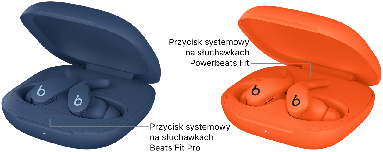 Przycisk systemowy słuchawek Beats Fit Pro i Powerbeats Fit znajdujący się wewnątrz etui ładującego.