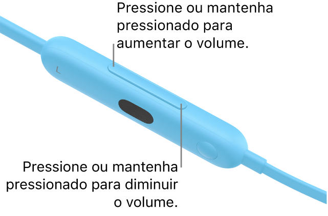 Imagem do módulo de controle esquerdo dos Beats Flex mostrando o botão de volume.