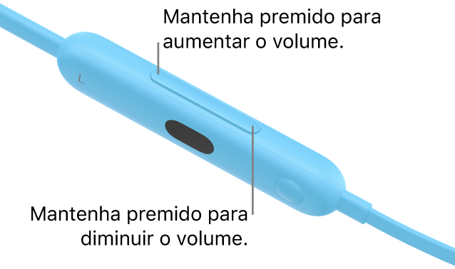 Imagem do módulo de controlo esquerdo dos Beats Flex a mostrar o botão de volume.