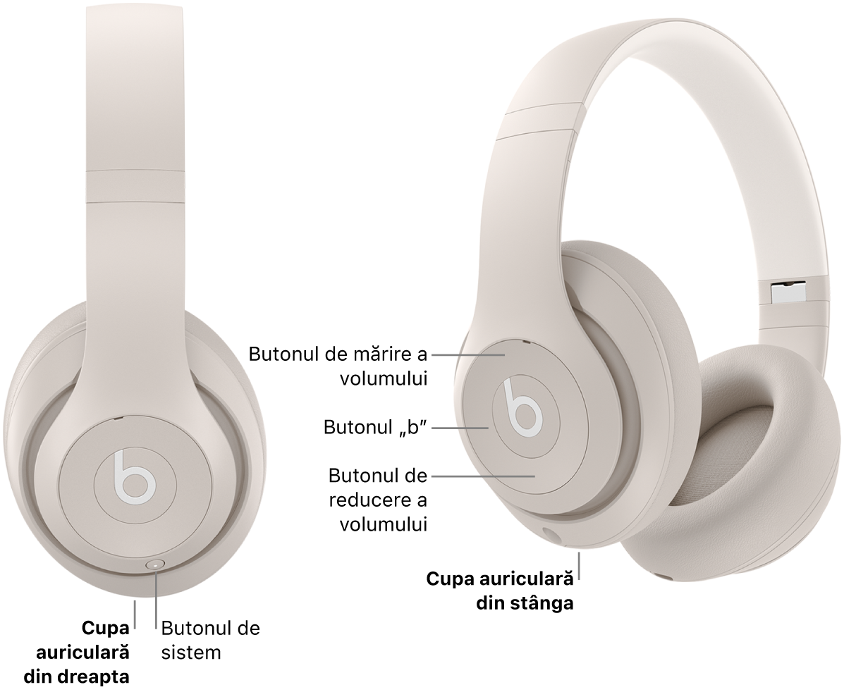 Imagine cu Beats Studio Pro afișând locul butonului Sistem de pe cupa auriculară din dreapta și locul butonului „b”, butonului pentru mărirea volumului și butonului pentru reducerea volumului de pe cupa auriculară din stânga.