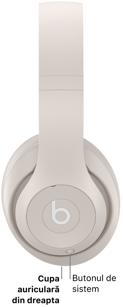 Butonul de sistem de pe Beats Studio Pro, situat pe cupa auriculară din dreapta.