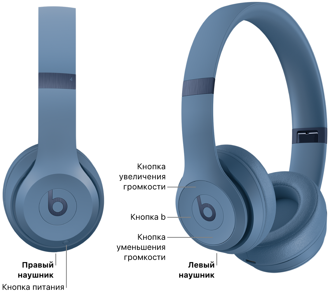 Изображены наушники Beats Solo 4. Показано расположение кнопки питания на правом наушнике и расположение кнопки b и кнопок управления громкостью на левом наушнике.