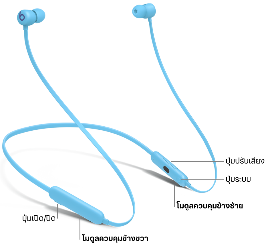 ภาพของ Beats Flex ที่แสดงตำแหน่งของปุ่มเปิด/ปิดบนโมดูลควบคุมข้างขวา และตำแหน่งของปุ่มปรับเสียงและปุ่มระบบบนโมดูลควบคุมข้างซ้าย
