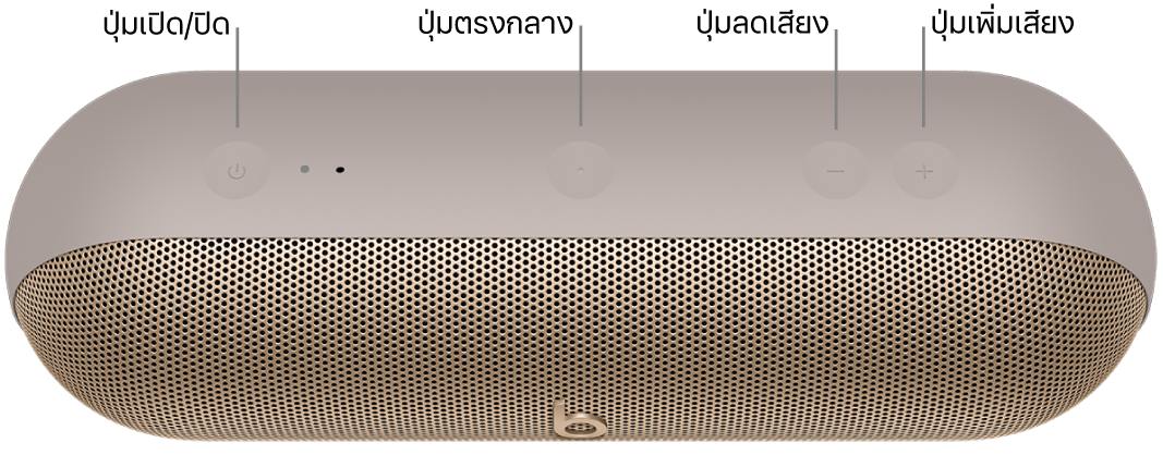 ภาพของลำโพง Beats Pill ที่แสดงตำแหน่งของปุ่มต่างๆ ที่อยู่ด้านบนสุดของลำโพงโดยเรียงจากซ้ายไปขวา ได้แก่ ปุ่มเปิด/ปิด ปุ่มตรงกลาง ปุ่มลดเสียง และปุ่มเพิ่มเสียง
