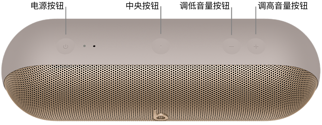 Beats Pill 扬声器的图像从左到右显示扬声器顶部的电源按钮、中央按钮、调低音量按钮和调高音量按钮的位置。