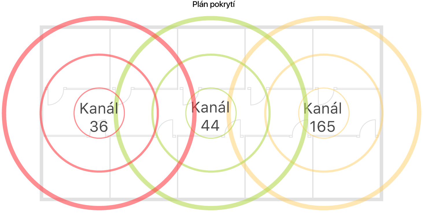 Příklad návrhu Wi‑Fi sítě s důrazem na pokrytí.