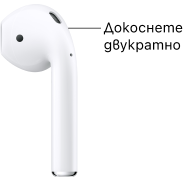 Разположението на двойното докосване на AirPods 1 или 2 в горния край на удължената част.