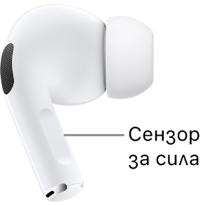 Разположението на сензора за натиск на AirPods Pro 1, по протежение на удължената част на всяка от слушалките AirPods.