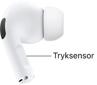 Placeringen af tryksensoren på staven på begge AirPods Pro 1.