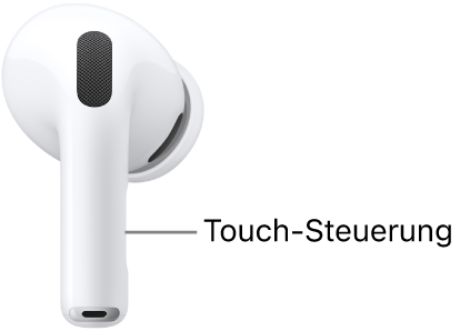 Die Position der Touch-Steuerung am Stiel beider AirPods Pro 3.