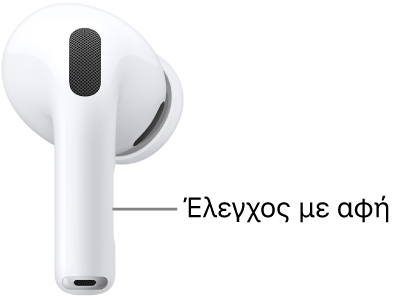 Η θέση του στοιχείου ελέγχου αφής στα AirPods Pro 3, κατά μήκος του στελέχους του κάθε AirPod.