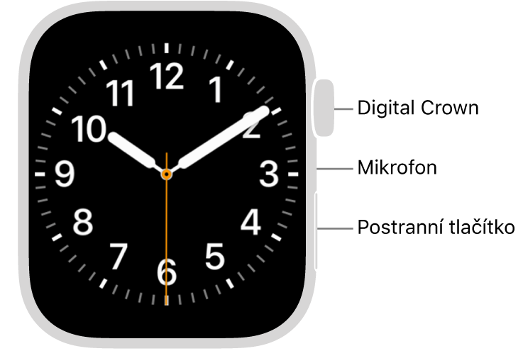 Přední strana hodinek Apple Watch Series 9: na displeji je zobrazen ciferník a na boku se shora dolů nachází korunka Digital Crown, mikrofon a postranní tlačítko.