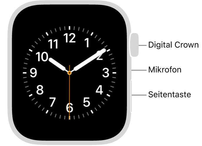 Die Vorderseite der Apple Watch Series 6 mit einem Zifferblatt auf dem Display; an der Seite sind von oben nach unten die Digital Crown, das Mikrofon und die Seitentaste zu sehen.