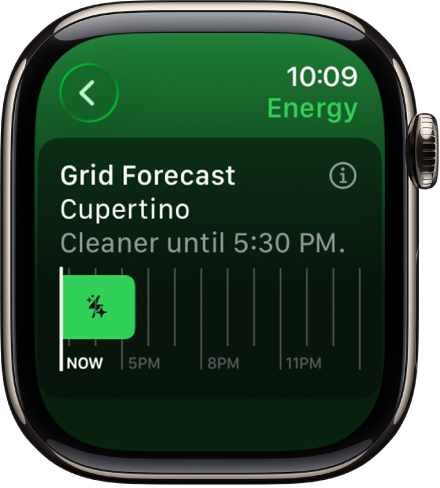 The Grid Forecast screen showing cleaner energy is available until 5:30 p.m.