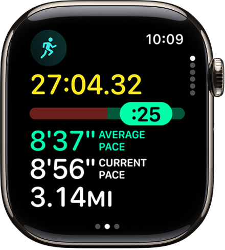 The Workout app on Apple Watch showing the Pacer view in an Outdoor Run workout. At the top is the duration of the run. Below is a slider indicating how far or behind you are in your pace. Average Pace, Current Pace, and distance are below.