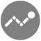 the Workload button