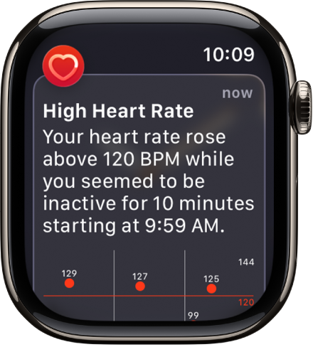 A Heart Rate Alert screen indicating that a high heart rate has been detected.