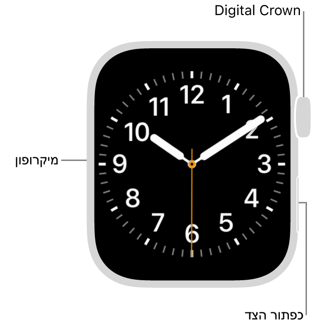 החזית של Apple Watch Series 9, כשעל הצג נראה עיצוב השעון, וה-Digital Crown, המיקרופון וכפתור הצד מלמעלה למטה בצדו של השעון.