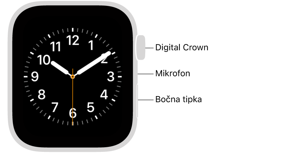 Prednja strana modela Apple Watch Series 6 sa zaslonom koji prikazuje brojčanik sata, a odozgo prema dolje po strani sata nalaze se Digital Crown, mikrofon i bočna tipka.
