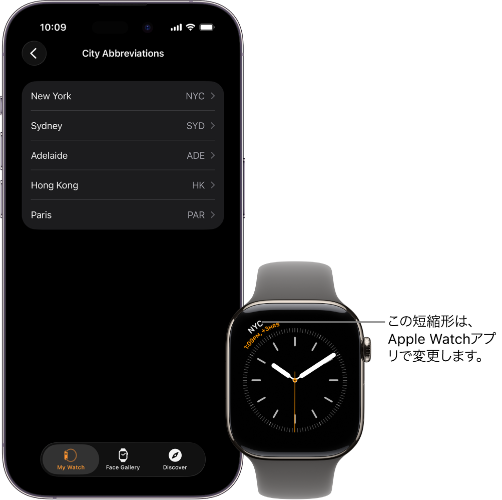 iPhoneとApple Watchが横に並んでいます。Apple Watchの画面。ニューヨーク市（短縮名「NYC」）の時刻が表示されています。iPhoneの画面には、Apple Watchアプリの「時計」設定にある都市のリストが表示されています。