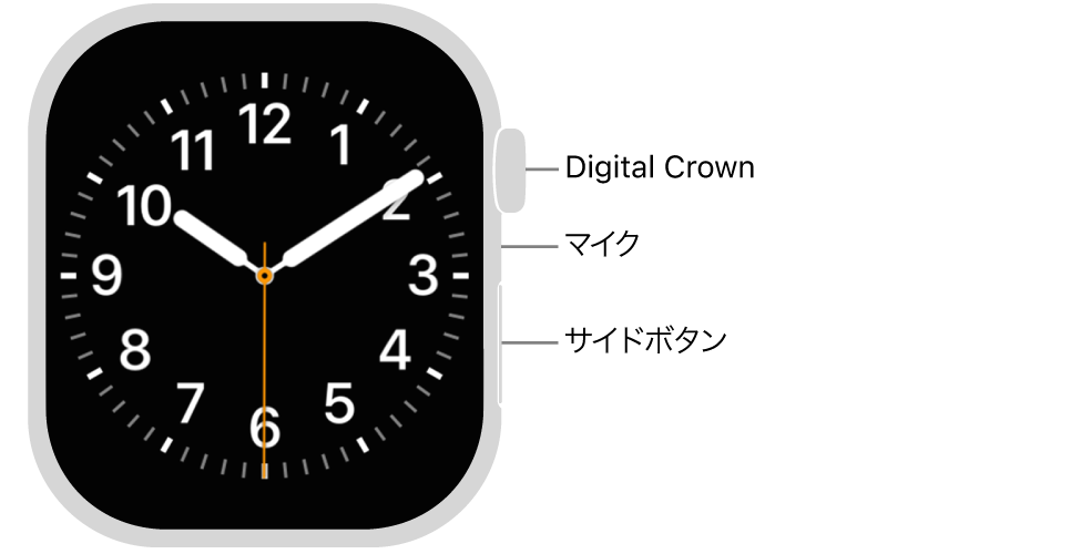 Apple Watch Series 11の前面で、ディスプレイに文字盤が表示され、側面には上から順にDigital Crown、マイク、サイドボタンがあります。