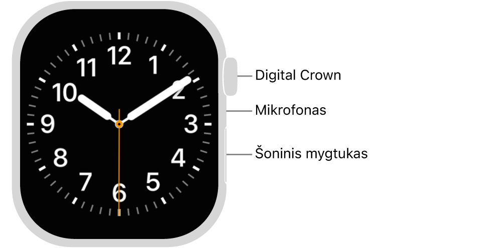 „Apple Watch Series 11“ priekis, ekrane rodomas ciferblatas, taip pat matyti „Digital Crown“, mikrofonas ir laikrodžio šone nuo viršaus iki apačios išdėstytas šoninis mygtukas.