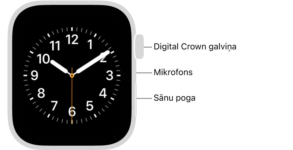 Apple Watch SE 3 pulksteņa priekšpuse ar displeju, kurā redzama ciparnīca, un Digital Crown galviņu, mikrofonu un sānu pogu no augšas uz leju pulksteņa sānos.