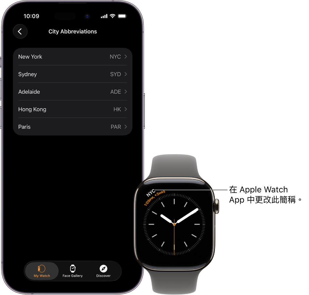 iPhone 和 Apple Watch 並排。Apple Watch 螢幕顯示紐約市的時間，使用縮寫 NYC。iPhone 螢幕會在 Apple Watch App 的「時鐘」設定中顯示城市列表。